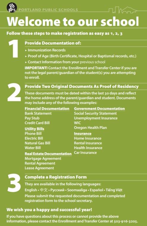 Steps for Registration